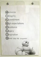 Best Wheel and Tire Brands List of Top Wheels and Tire Brands