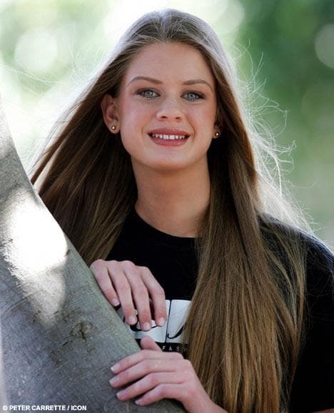 Celebrities Born in 1994 | List of Famous Men & Women Born in 1994