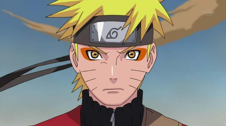 Naruto Characters Zodiac Signs Part-2 #narutoshippuden