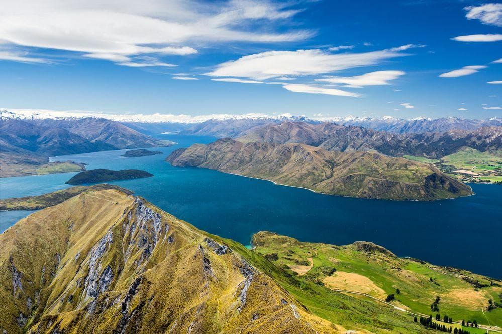 Most Beautiful Countries In The World