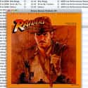Indiana Jones and the Raiders ... is listed (or ranked) 12 on the list The Worst Oscar Snubs of All Time