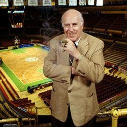 List of Jewish Basketball Players