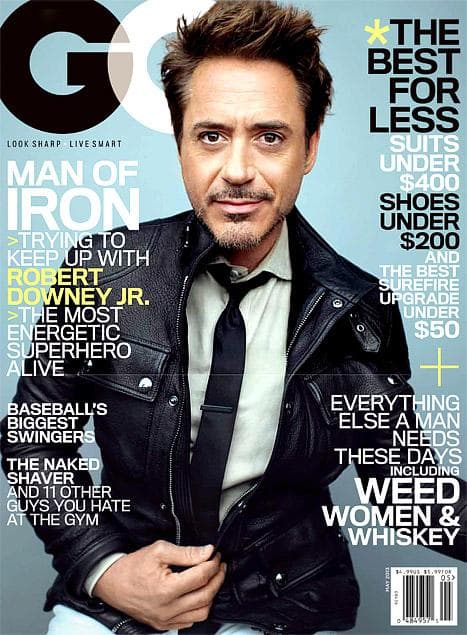 Best GQ Covers | List Famous GQ Covers